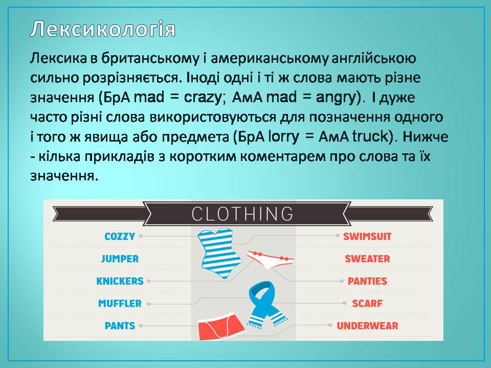 Презентація на тему «Американська англійська та Британська англійська мова» - Слайд #12