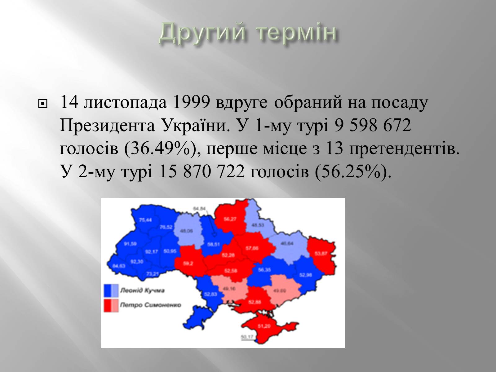 Презентація на тему «Кучма Леонід Данилович» - Слайд #10