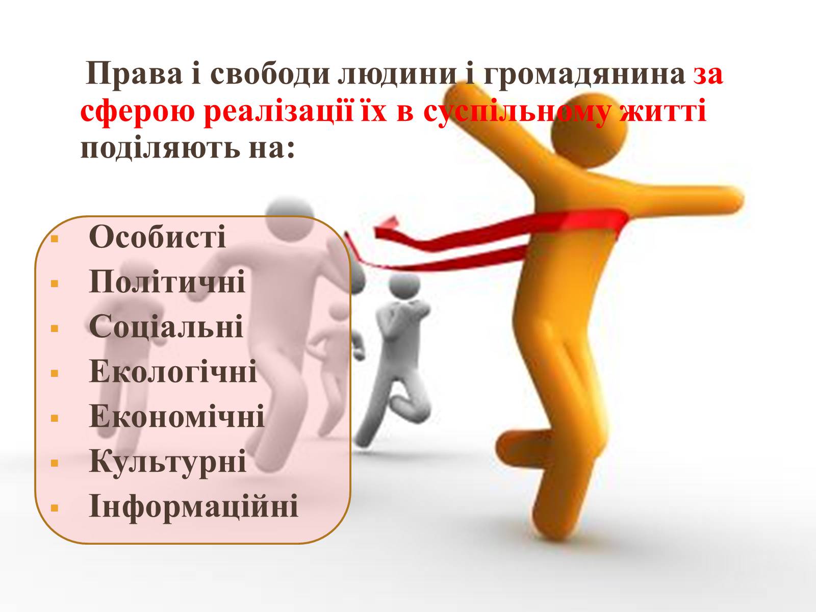 Презентація на тему «Еволюція прав людини» - Слайд #21