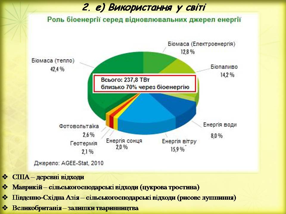 Презентація на тему «Поновлювані джерела енергії. Біоенергетика» - Слайд #12