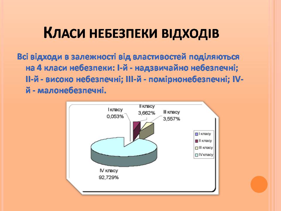 Презентація на тему «Відходи виробництв» - Слайд #8