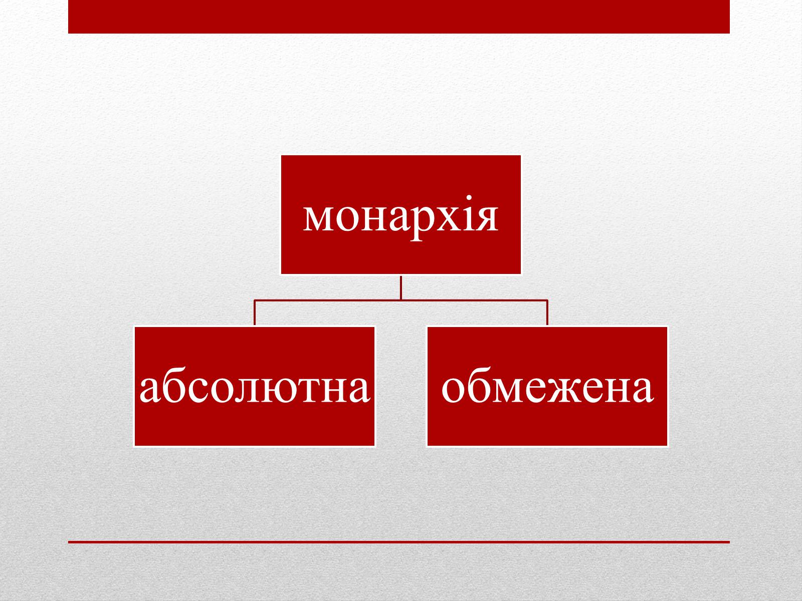 Презентація на тему «Державний лад» (варіант 1) - Слайд #6