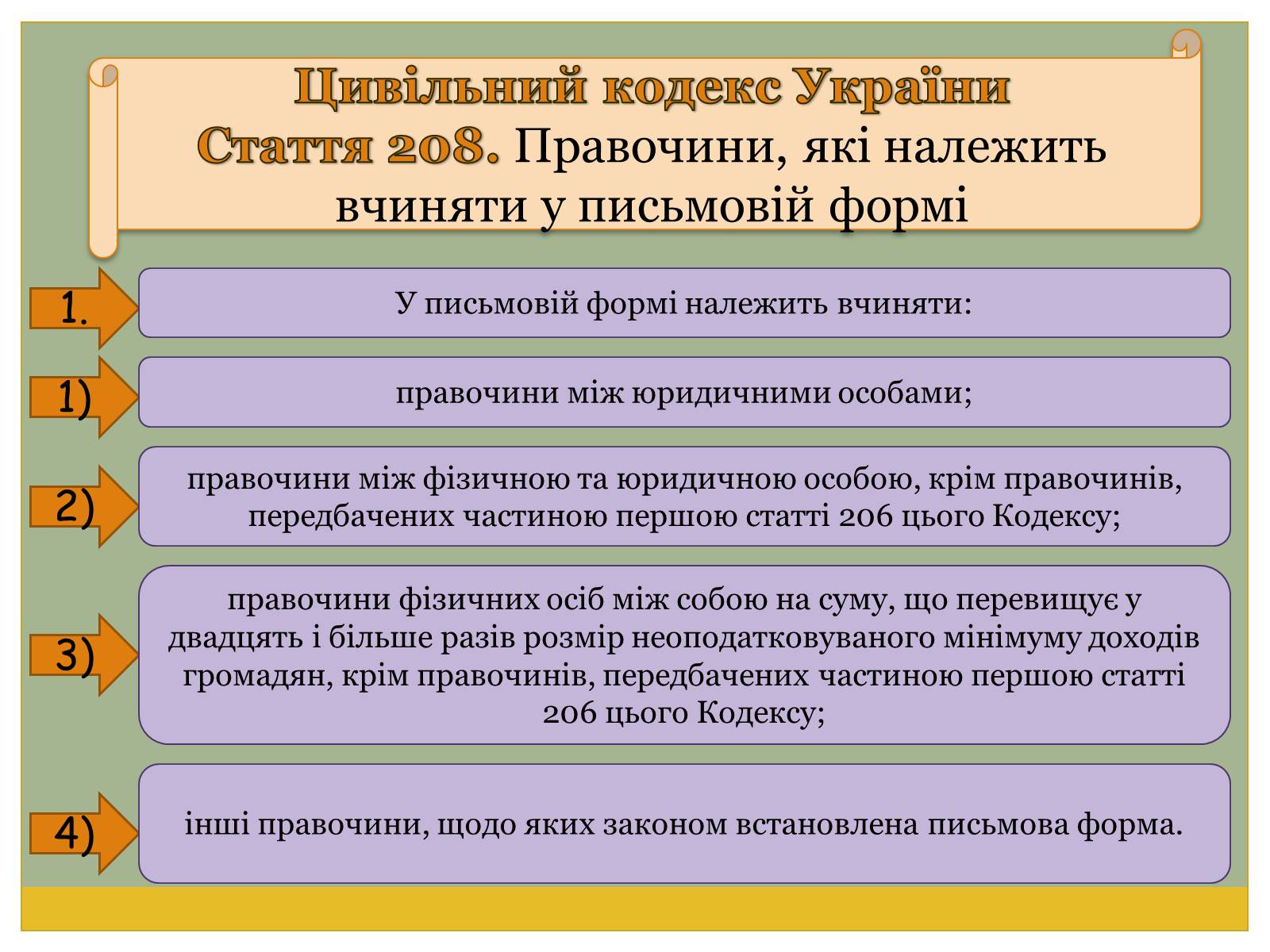 Презентація на тему «Цивільно-правові договори» - Слайд #26