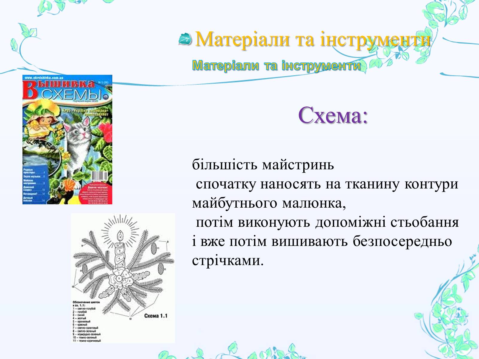 Презентація на тему «Вишивання шовковими стрічками» - Слайд #10