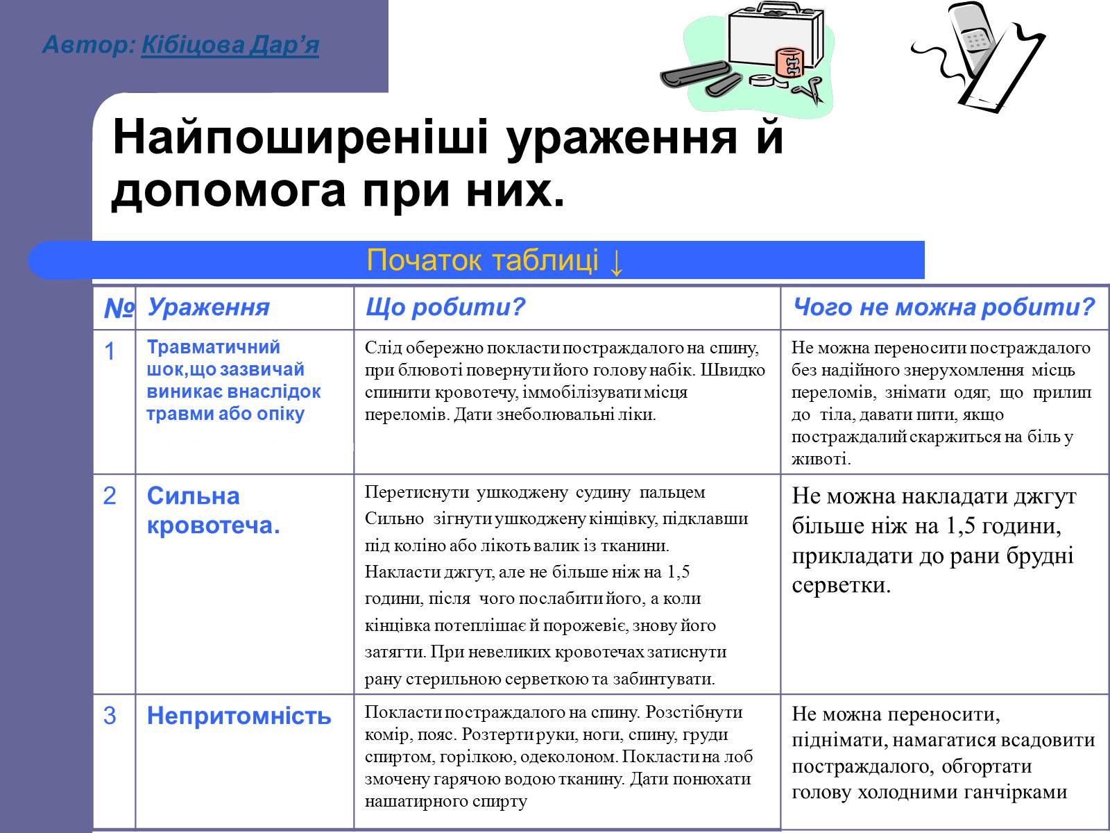 Презентація на тему «Основні принципи порятунку та захисту людей» - Слайд #13