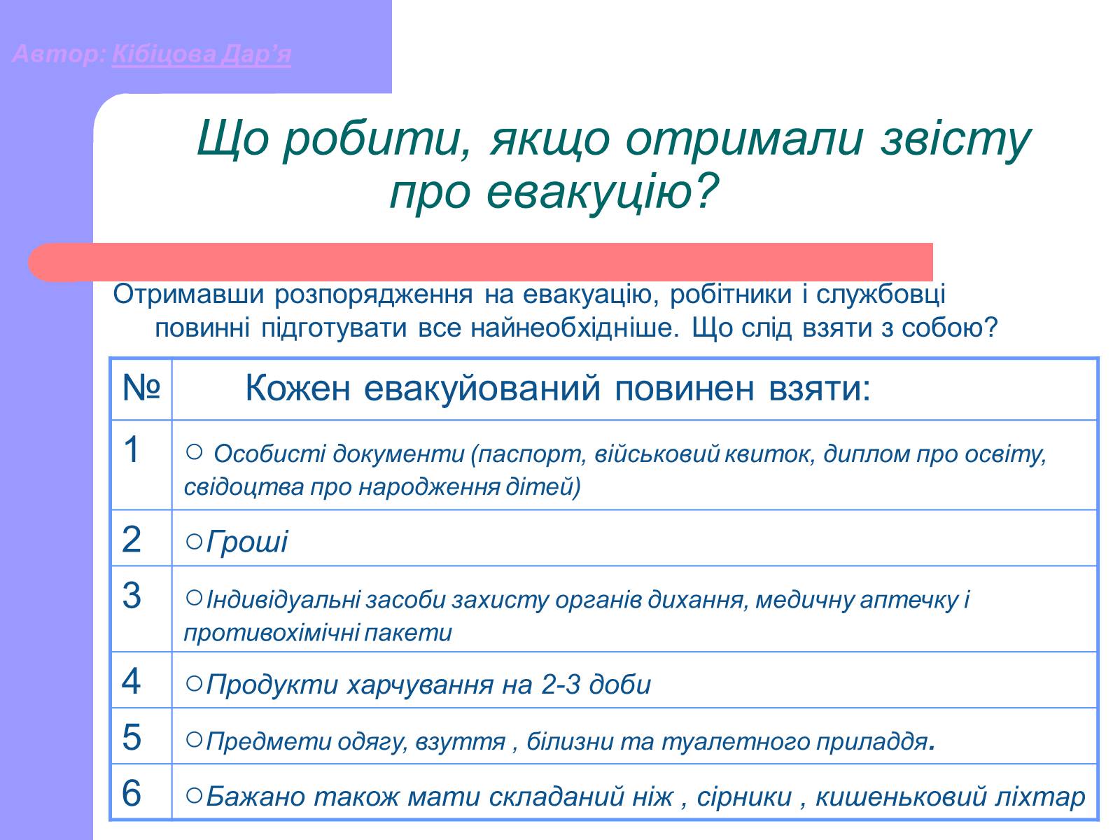 Презентація на тему «Основні принципи порятунку та захисту людей» - Слайд #20