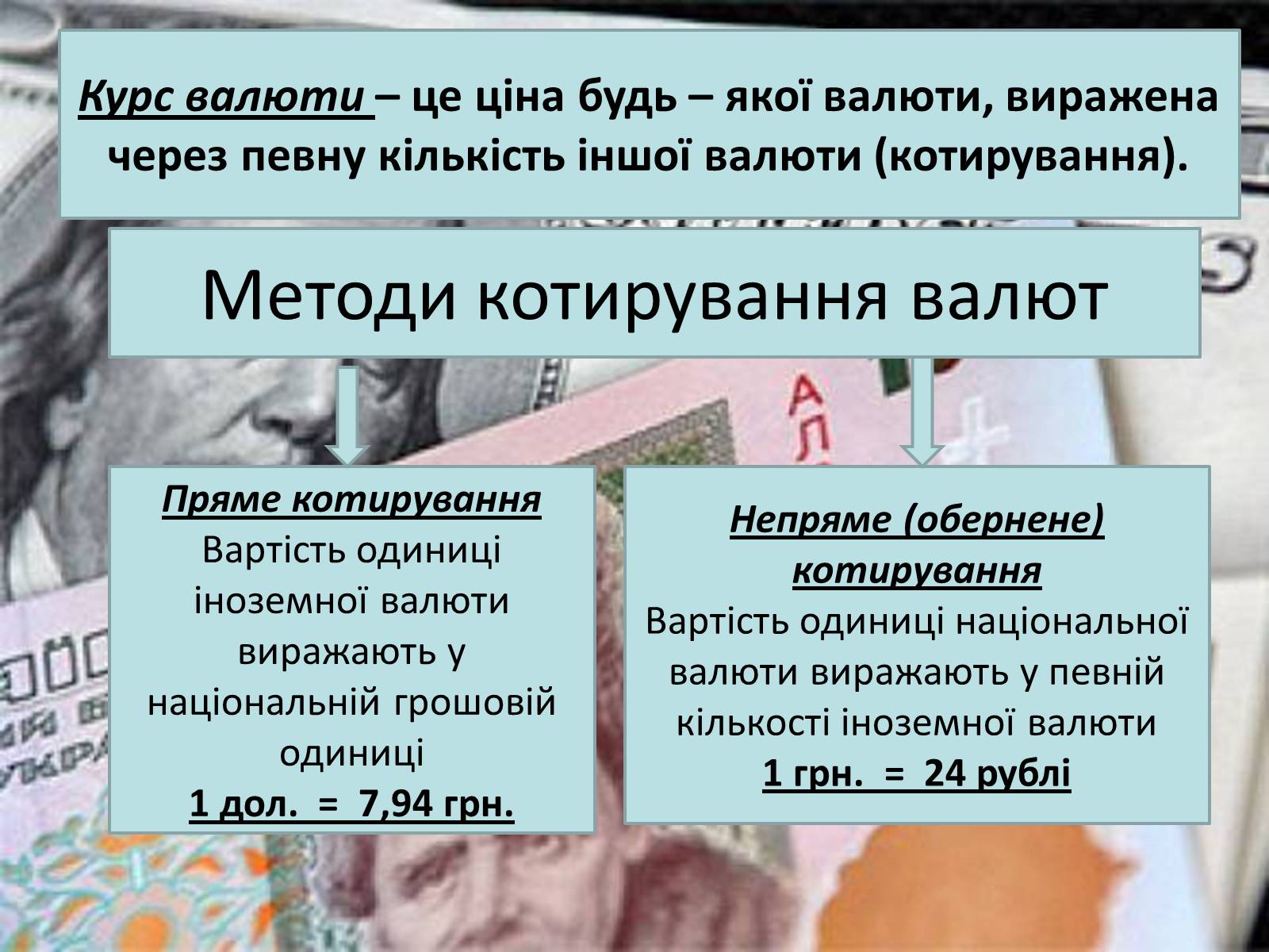 Презентація на тему «Міжнародна валютна система» (варіант 1) - Слайд #5