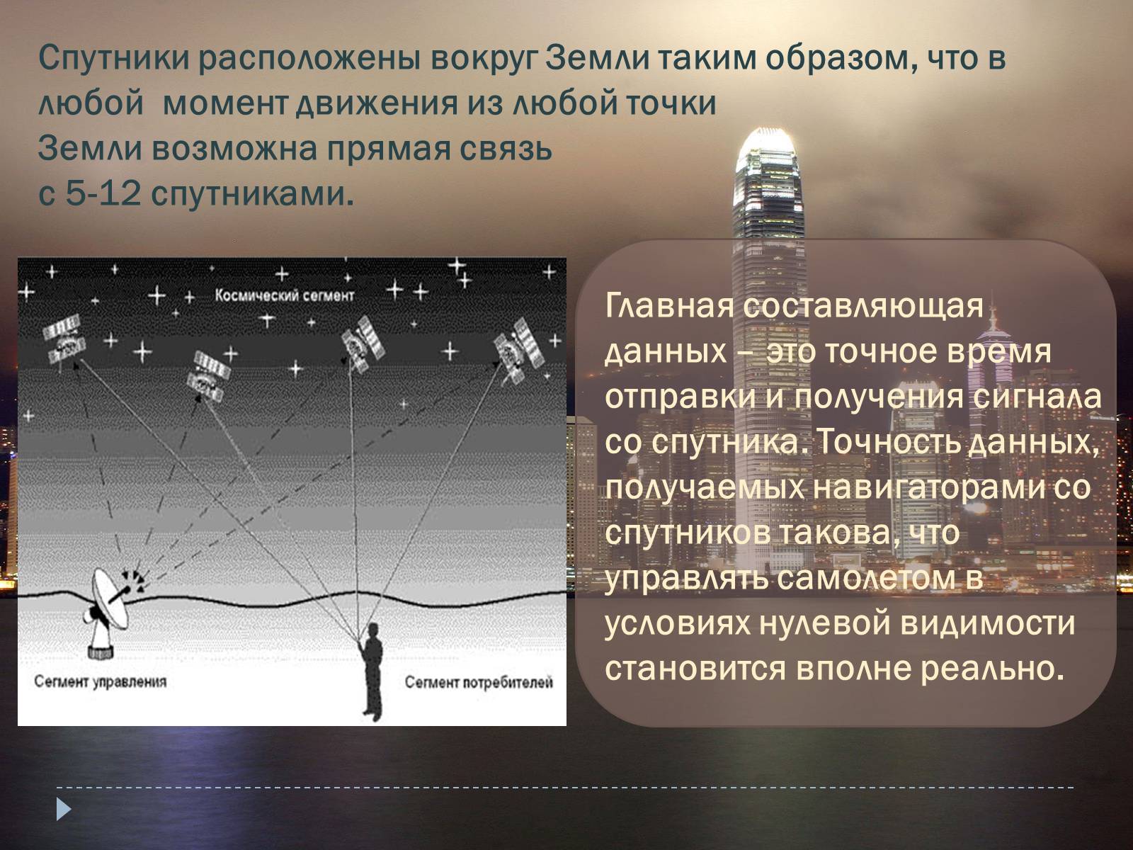 Презентація на тему «GPS-навигаторы» - Слайд #6