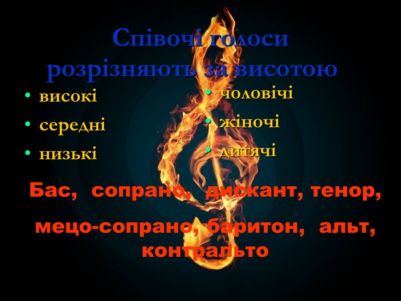 Презентація на тему «Жанрова палітра музичного мистецтва» (варіант 1) - Слайд #11